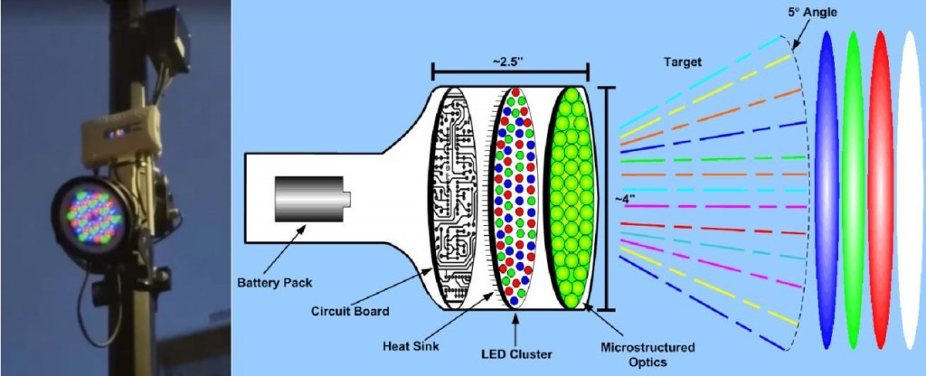 Silicon Valley Engineer, Aman Jabbi, Says Vomit-Inducing Weaponized Street Lights Are&nbsp;Here.
